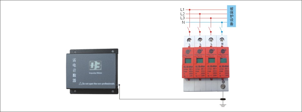 雷電計數(shù)器.jpg 雷電計數(shù)器.jpg